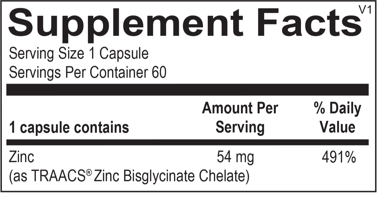 Absorb Zinc| Zinc Support Supplement
