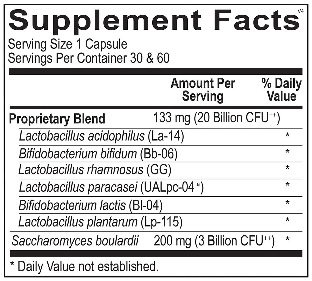 AzizBiotic| Supports Microflora Balance
