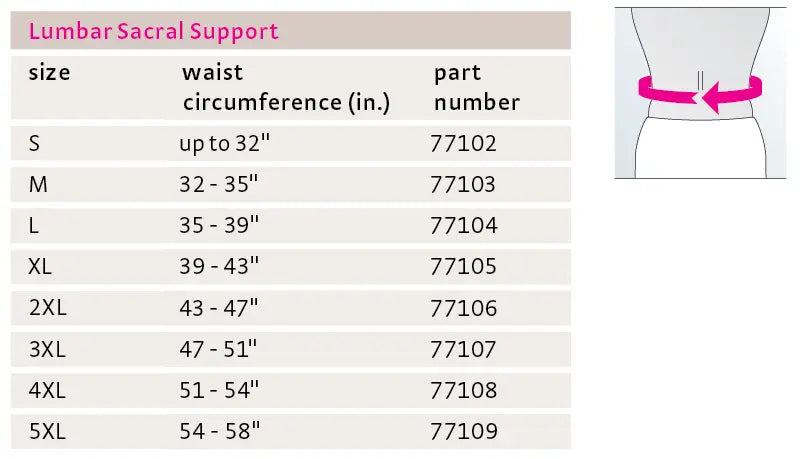 Medi Protect Lumbar Sacral Support Medi USA
