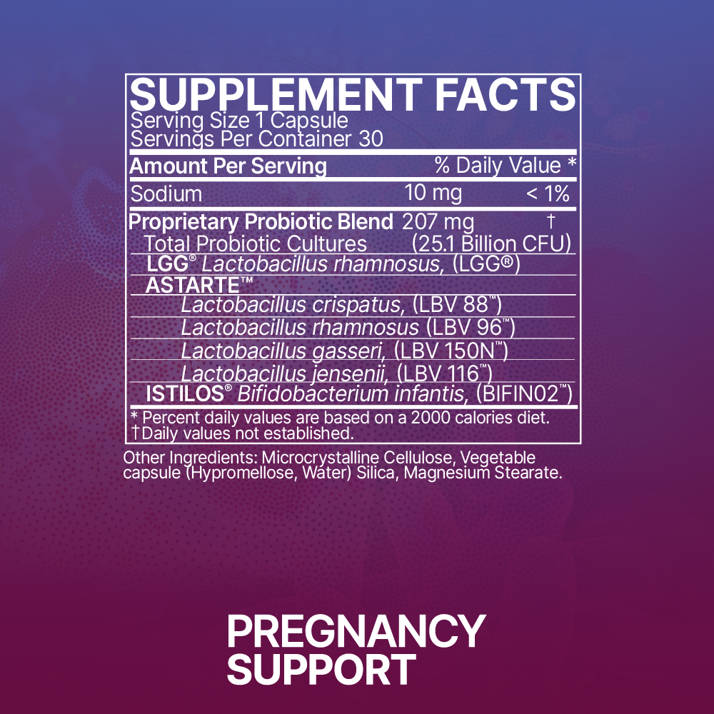 Pregnancy Support | Supports Digestive, Immune, and Vaginal Health