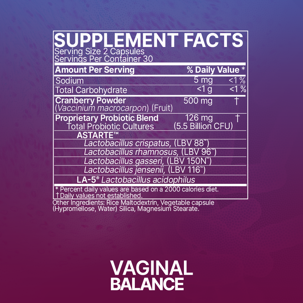 Vaginal Balance | 4 in 1 Support