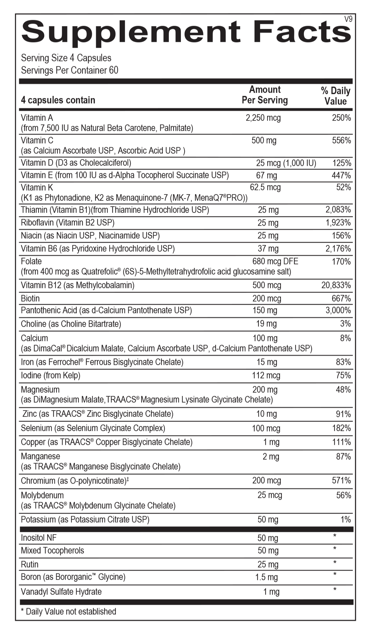 AzizNutrients with Iron | Provides Baseline Nutrition