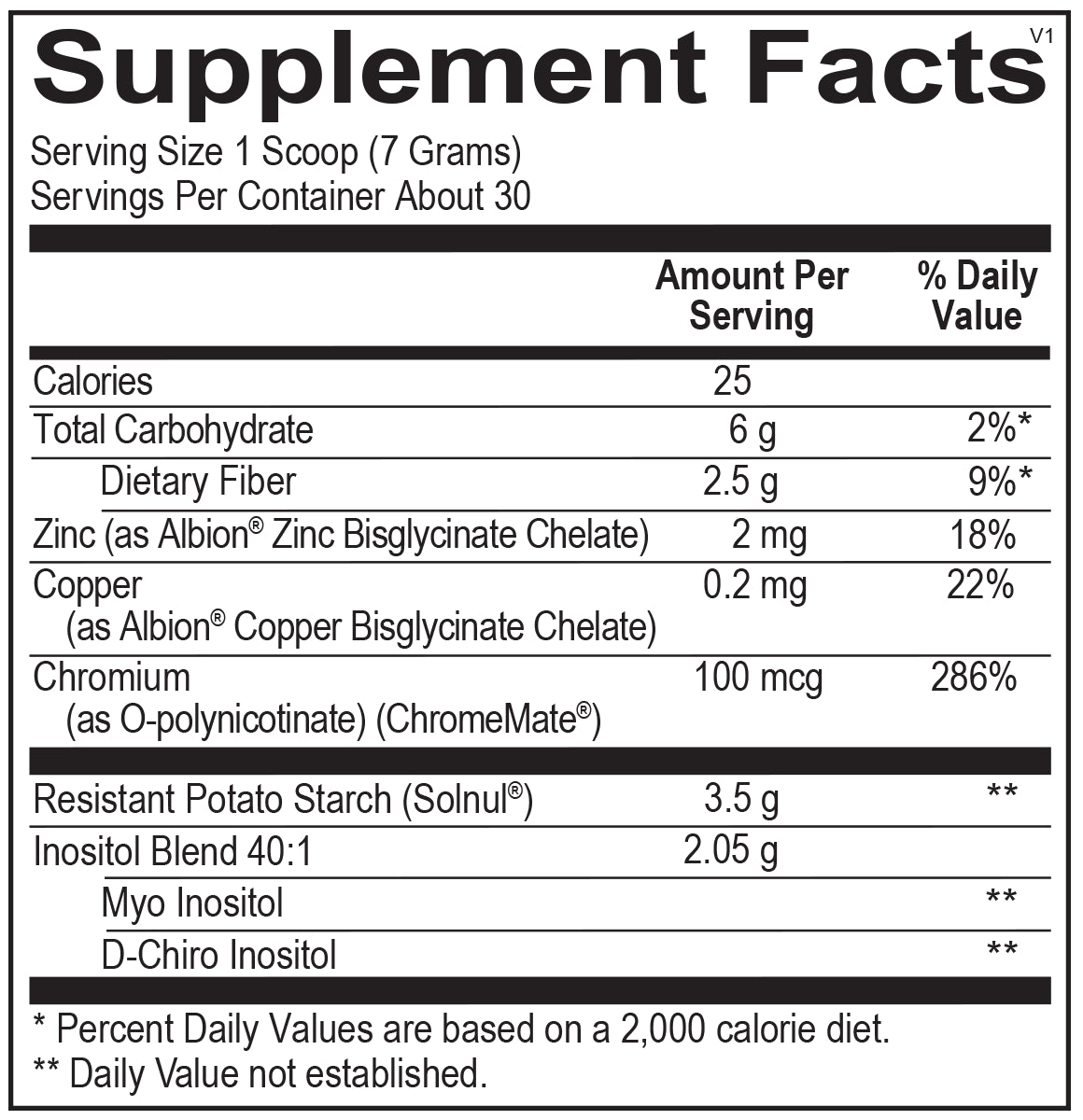 Inosicare | Improve Metabolic and Hormonal Health
