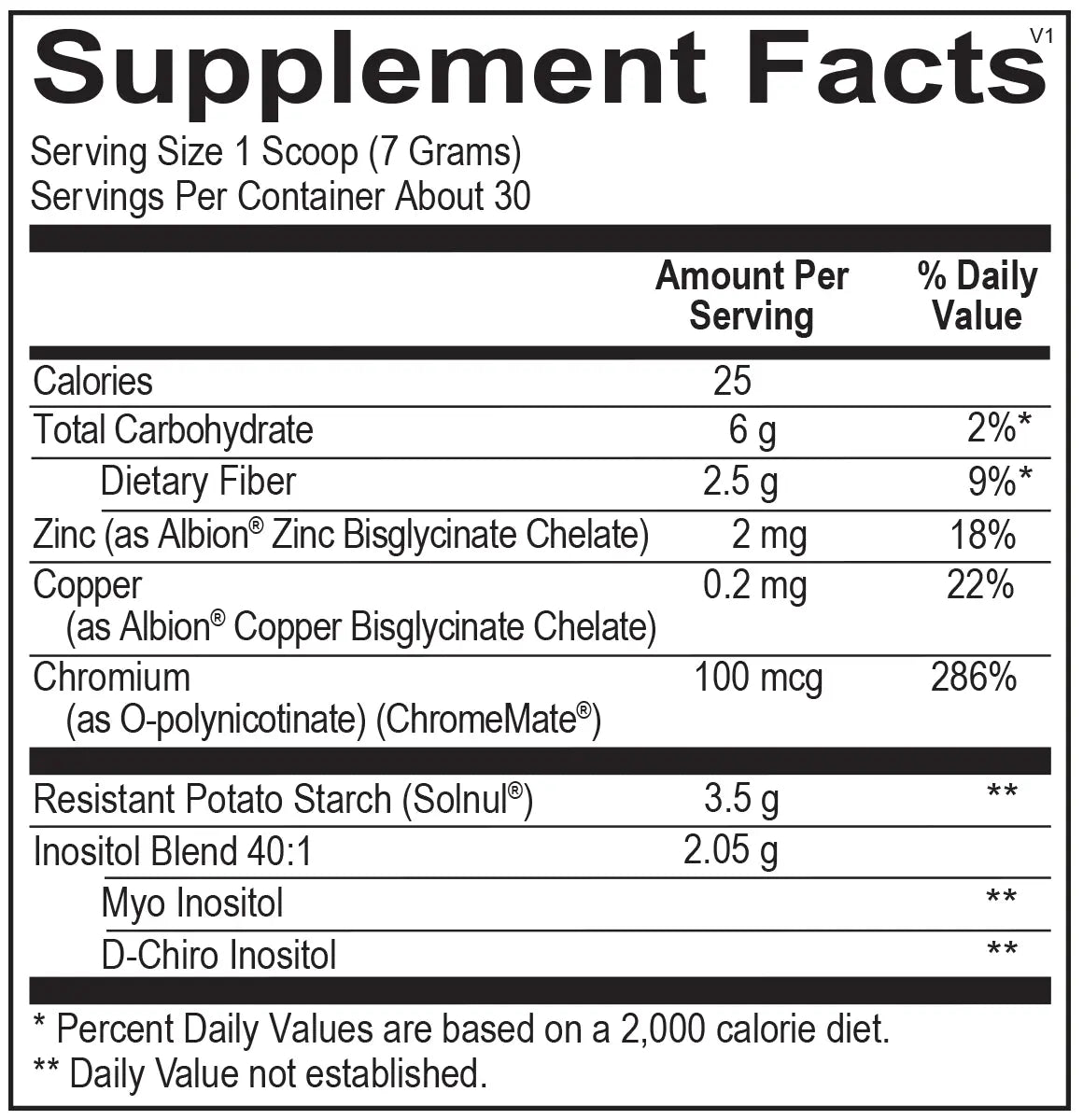 Inosicare | Improve Metabolic and Hormonal Health Dr Aziz Shop