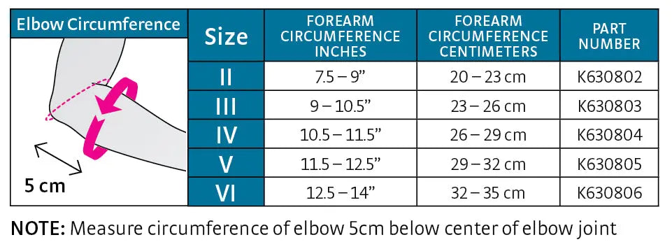 Medi Protect Epi Elbow Support Medi USA