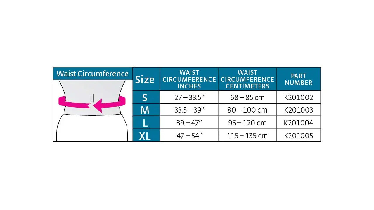 Medi Protect Pro Action Back Support Dr Aziz Shop