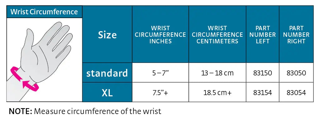 Medi Protect Universal Wrist Brace Medi USA