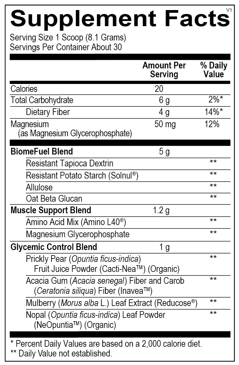 ReduCore | Pre-Meal Appetite Management Dr Aziz Shop