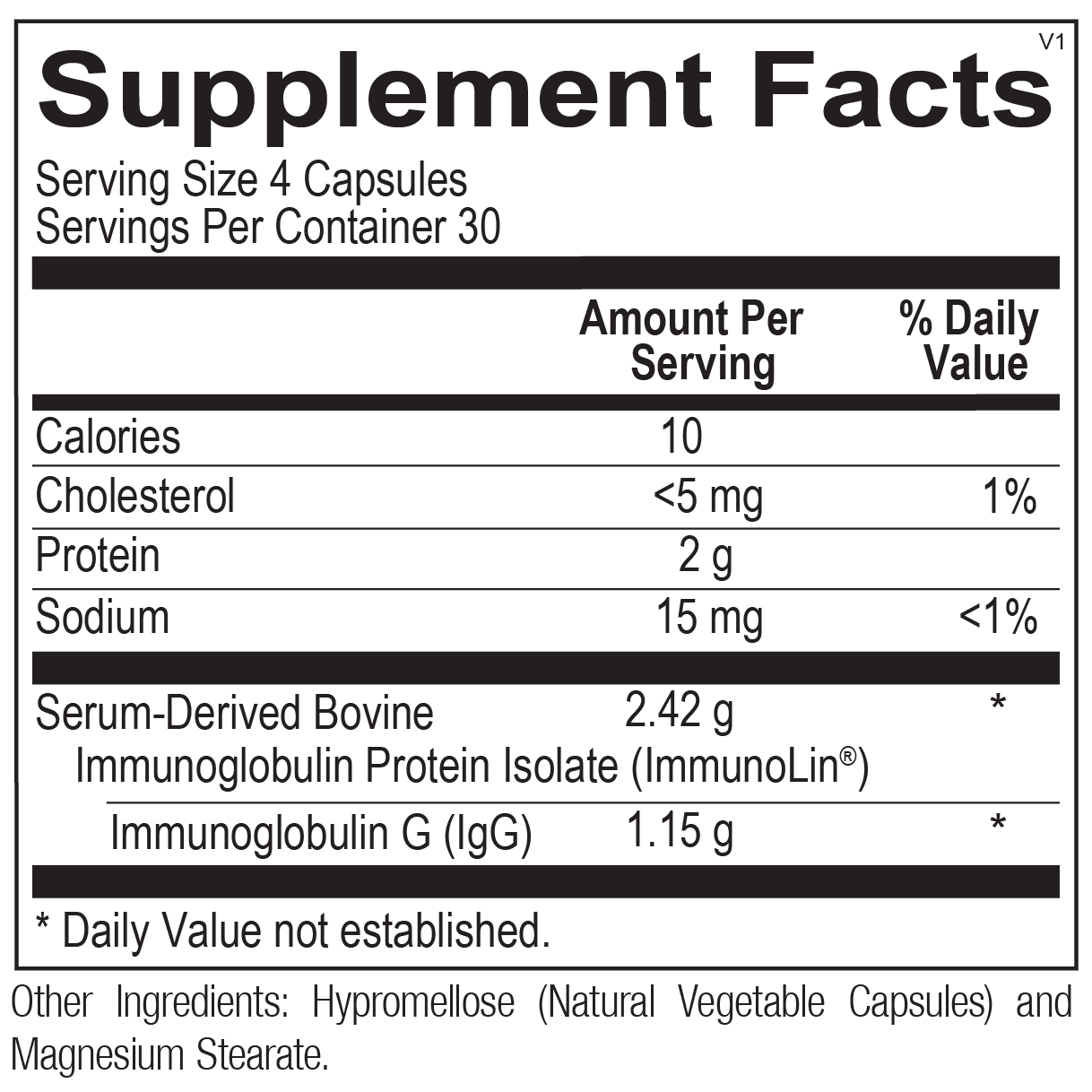 Microbiome Protect Capsules | Immunoglobulin G (IGG)
