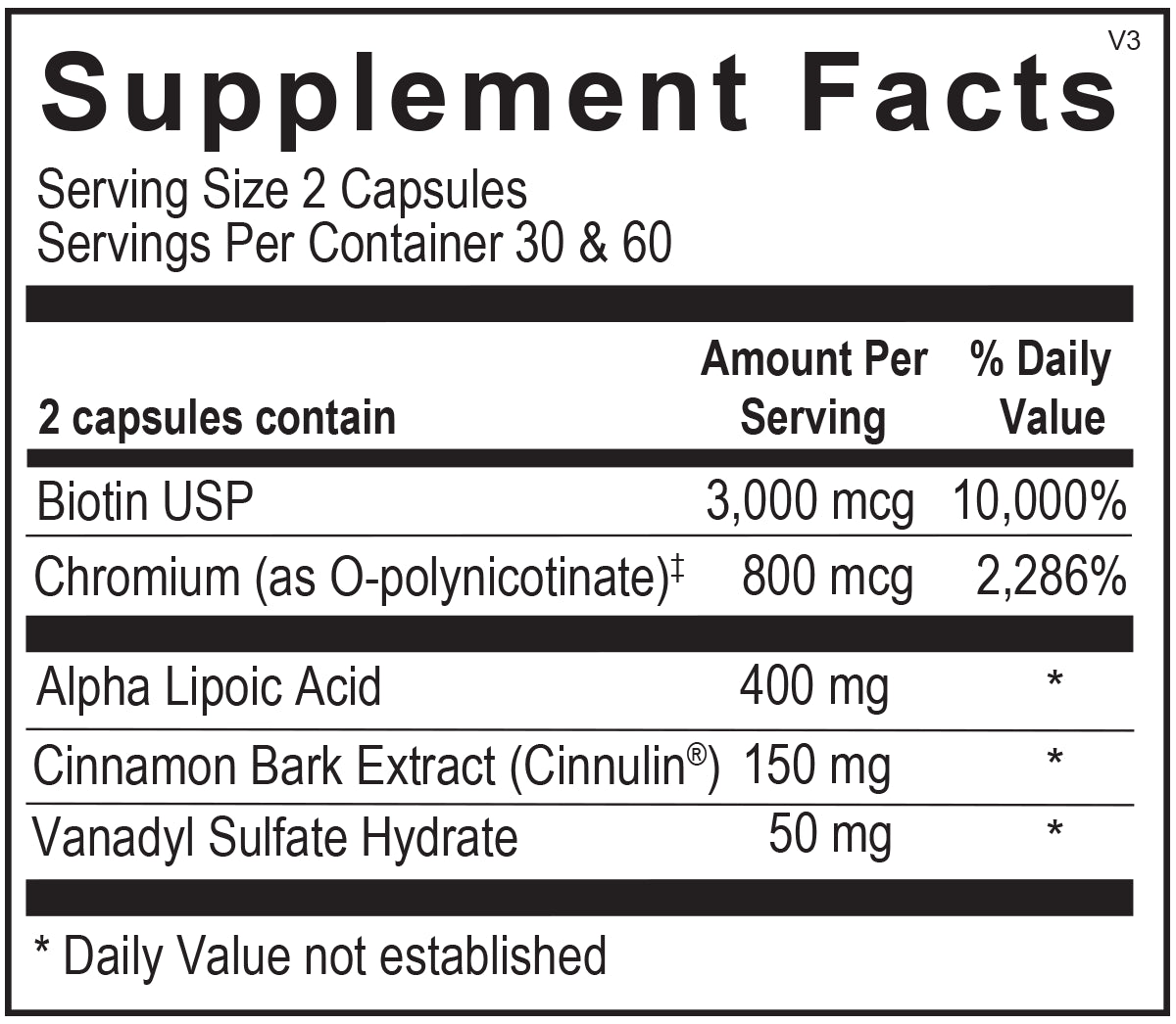 Blood Sugar Support | Helps Maintain Healthy Blood Sugar Levels