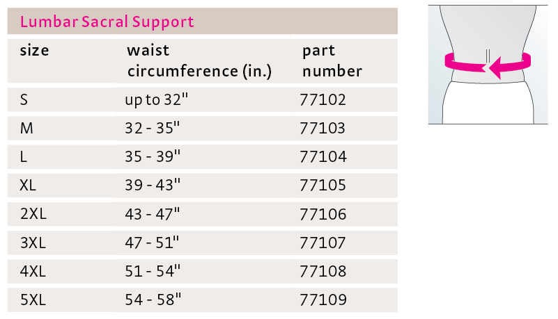 Medi Protect Lumbar Sacral Support