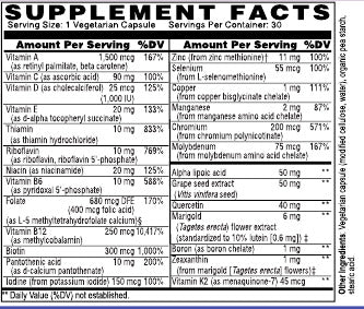 Magna Multi | Weight Loss Support | Dr Aziz Pharmacy