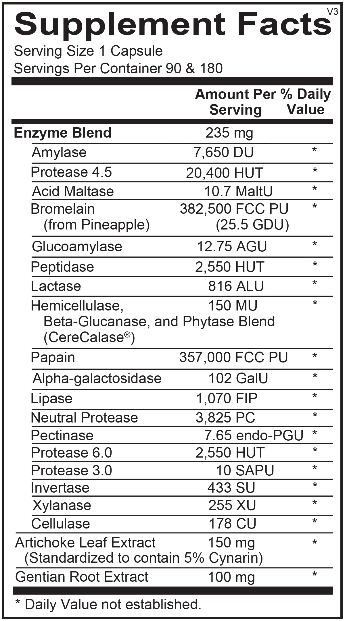 Plant-Rich Digestzyme | Vegetarian Enzymes to Support Digestion