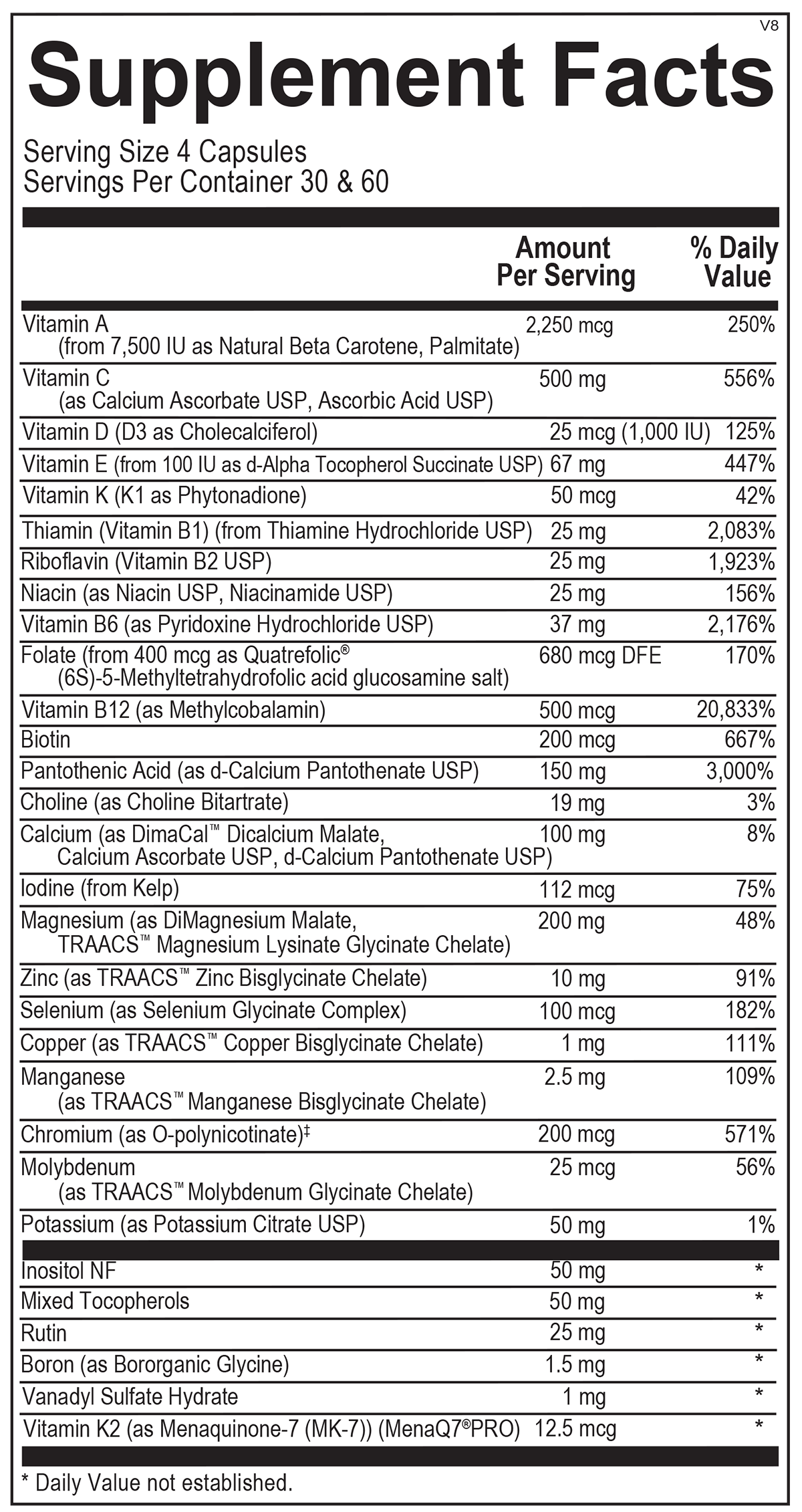 AzizNutrients | Provides Baseline Nutrition