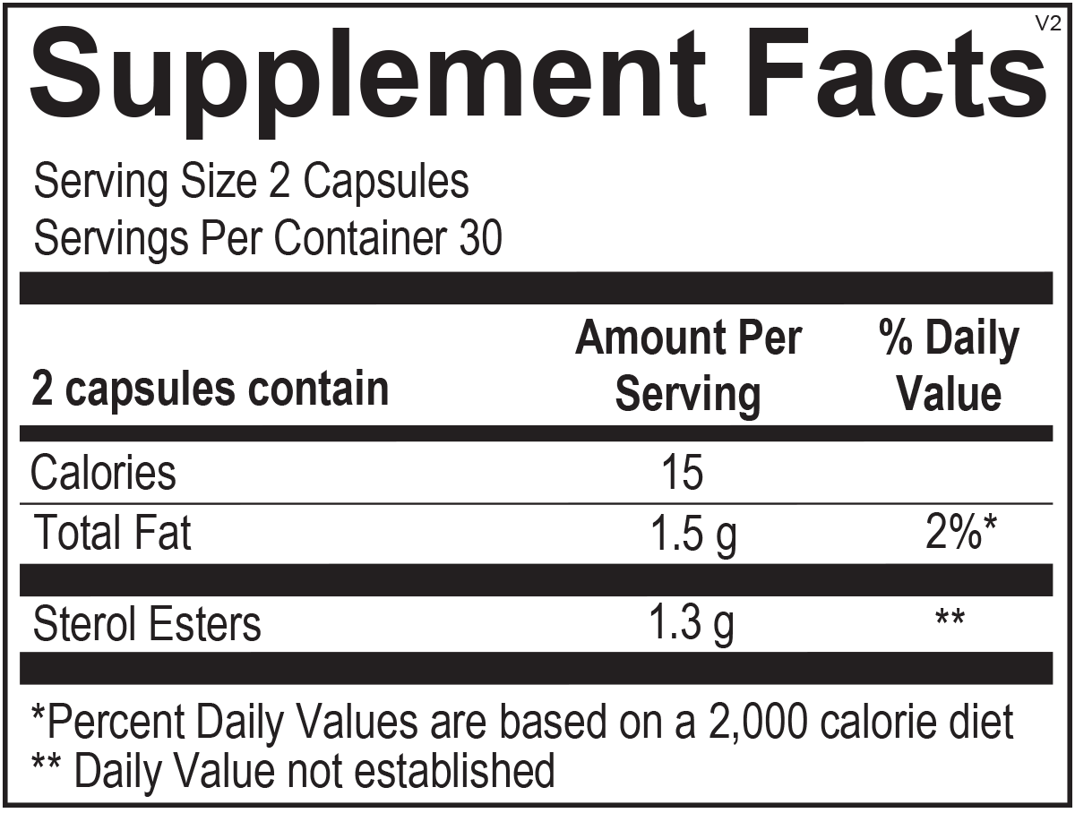 Plant Sterols | Promote Cardiovascular Health